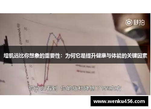 增肌远比你想象的重要性：为何它是提升健康与体能的关键因素